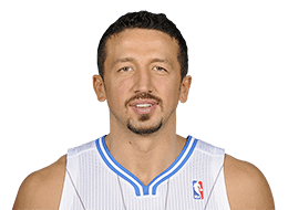 H. Turkoglu